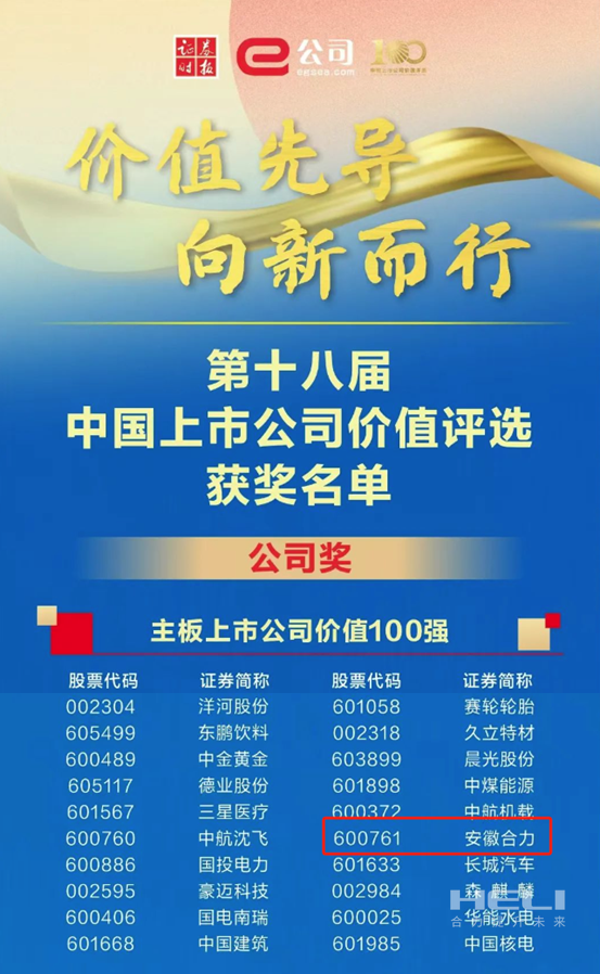永乐高60net荣获2024中国上市公司价值评比“双百强”-1.png